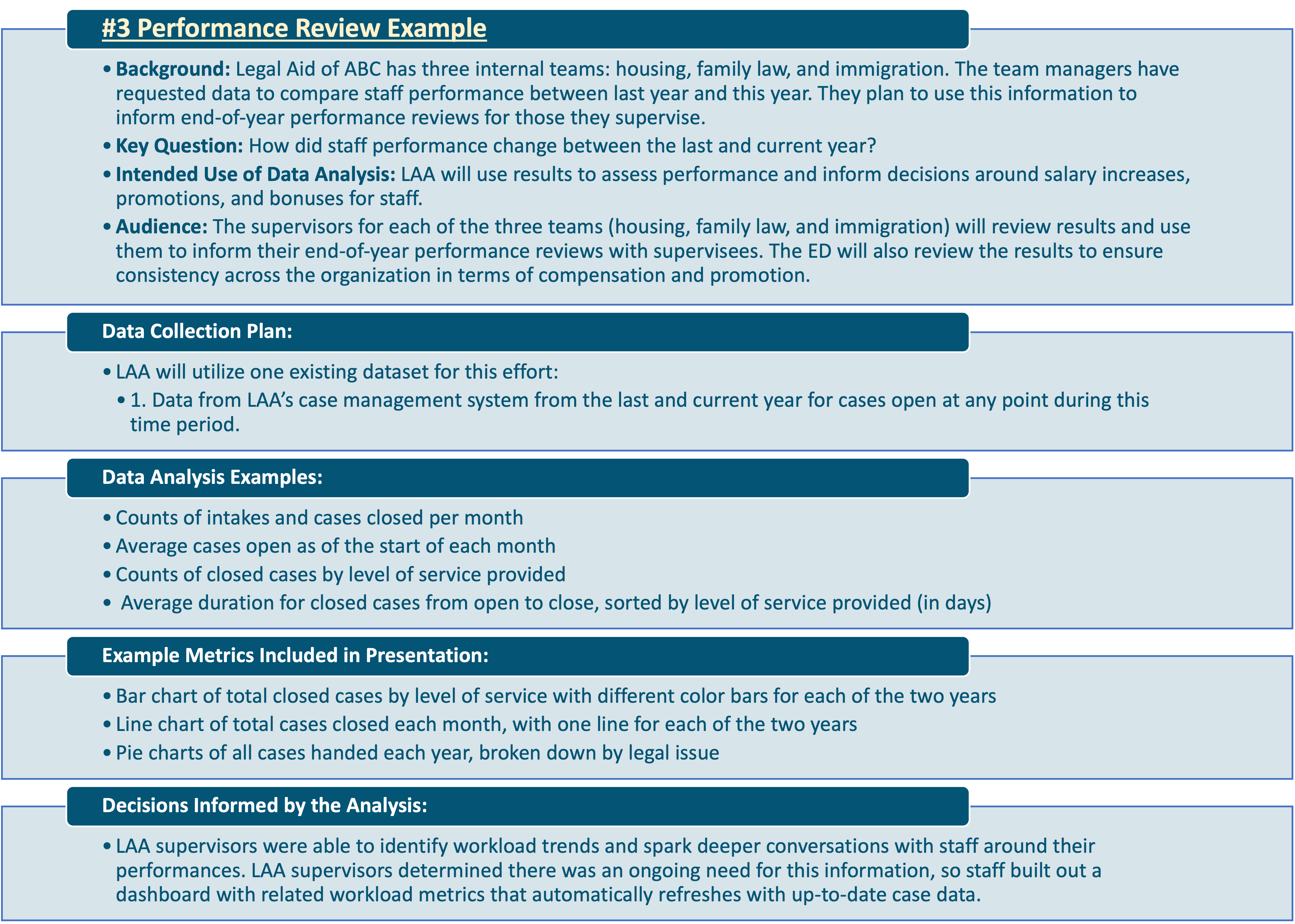 System Review Example